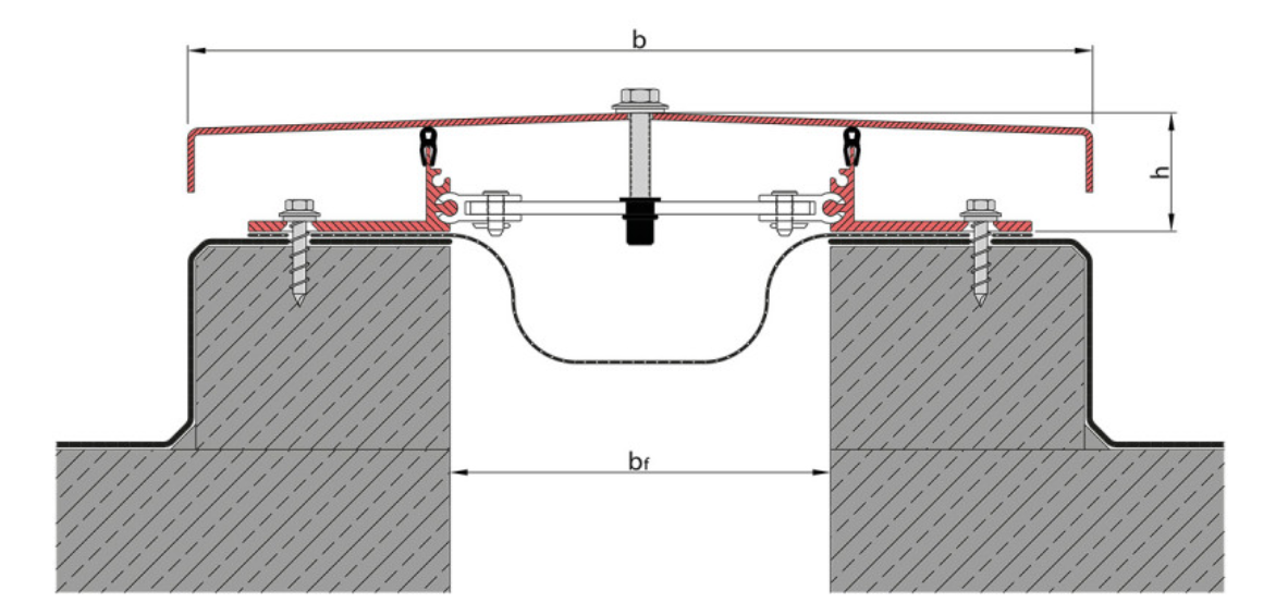 RTC - Imagem técnica